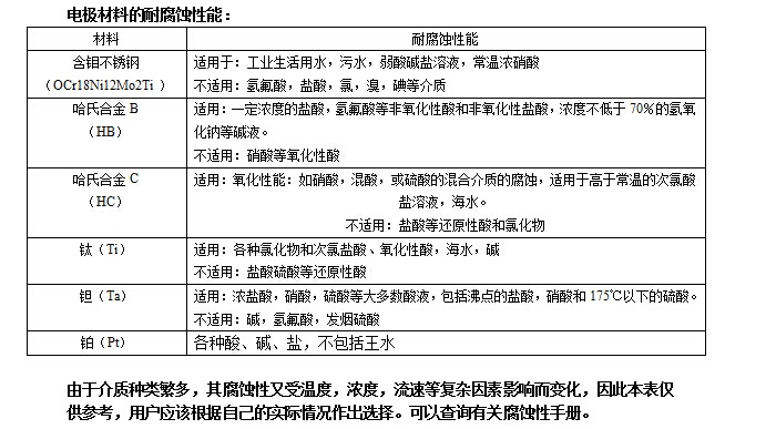 一体式电磁草莓视频APP黄污(图1)