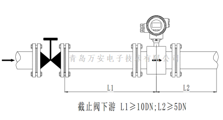 管道对电磁草莓视频APP黄污安装的要求 (图9)