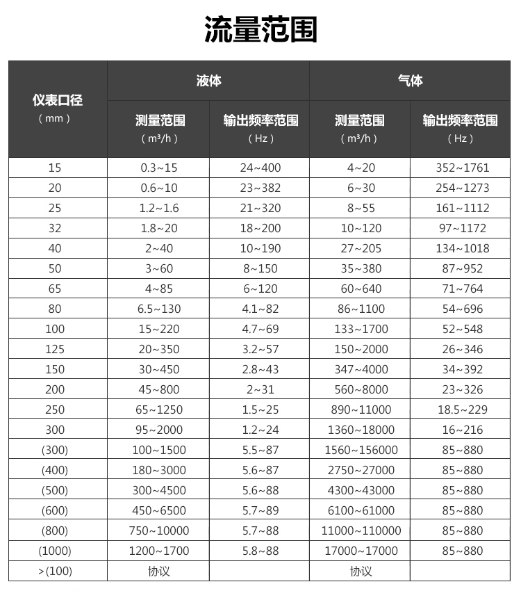 插入式涡街草莓视频APP黄污(图1)